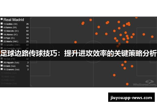 足球边路传球技巧：提升进攻效率的关键策略分析