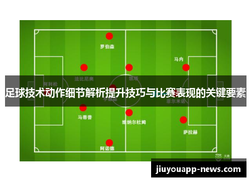 足球技术动作细节解析提升技巧与比赛表现的关键要素