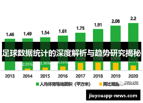 足球数据统计的深度解析与趋势研究揭秘