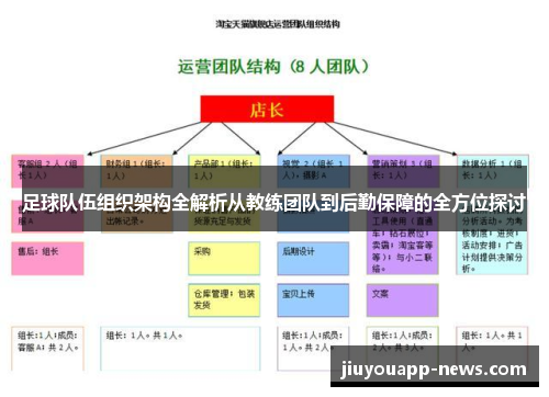 足球队伍组织架构全解析从教练团队到后勤保障的全方位探讨