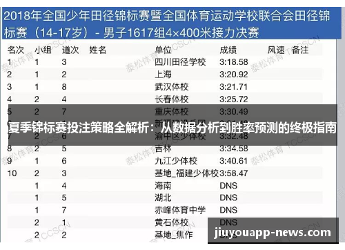 夏季锦标赛投注策略全解析：从数据分析到胜率预测的终极指南